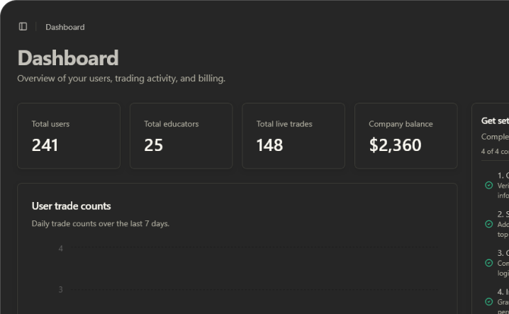 Operational Dashboard